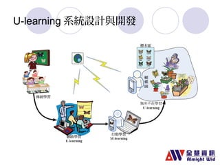 U-learning系統設計與開發 
 