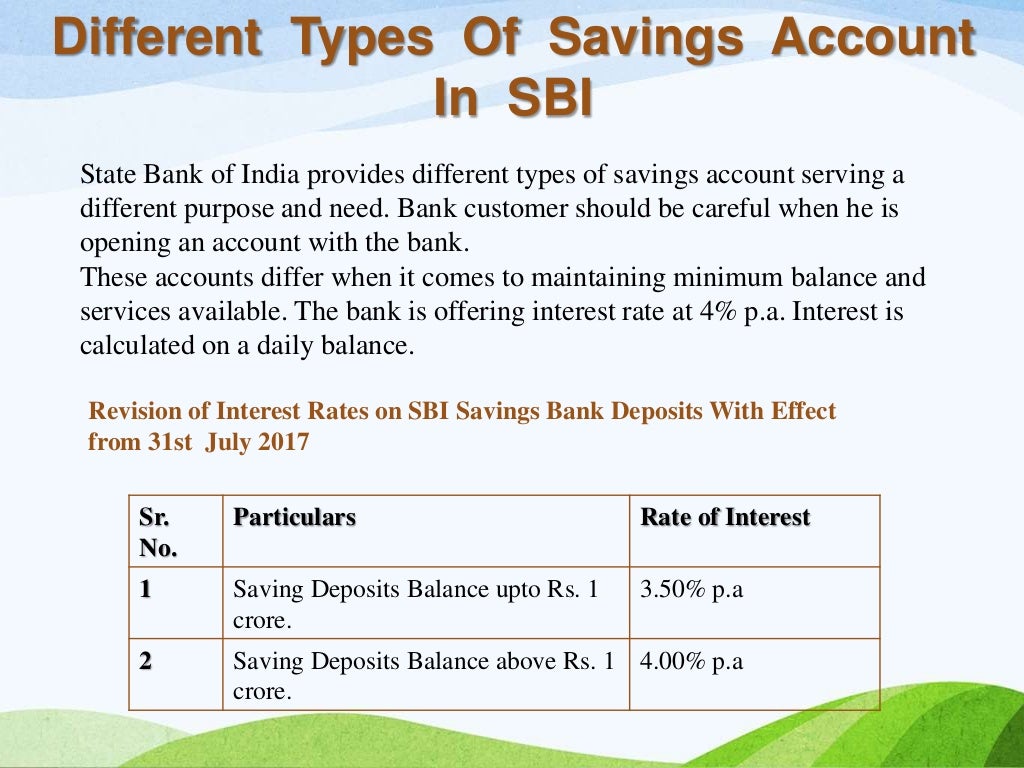 SBI Saving Account (Types & It's Features)