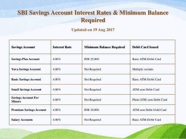 Rate Rate