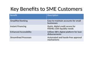 Key Benefits to SME Customers
Benefit Description
Simplified Banking Easy-to-maintain accounts for small
businesses
Instant Financing Quick, digital credit access for
MSMEs with liquidity needs
Enhanced Accessibility Utilizes SBI’s digital platform for loan
disbursements
Streamlined Processes Automated and hassle-free approval
mechanisms
 