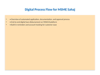 Digital Process Flow for MSME Sahaj
• • Overview of automated application, documentation, and approval process
• • End-to-end digital loan disbursement on YONO-B platform
• • Built-in reminders and account tracking for customer ease
 
