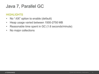 Java 7, Parallel GC
HIGHLIGHTS
• No “-XX” option to enable (default)
• Heap usage varied between 1500-2750 MB
• Reasonable...