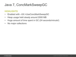 Java 7, ConcMarkSweepGC
HIGHLIGHTS
• Enabled with –XX:+UseConcMarkSweepGC
• Heap usage held steady around 2000 MB
• Huge a...
