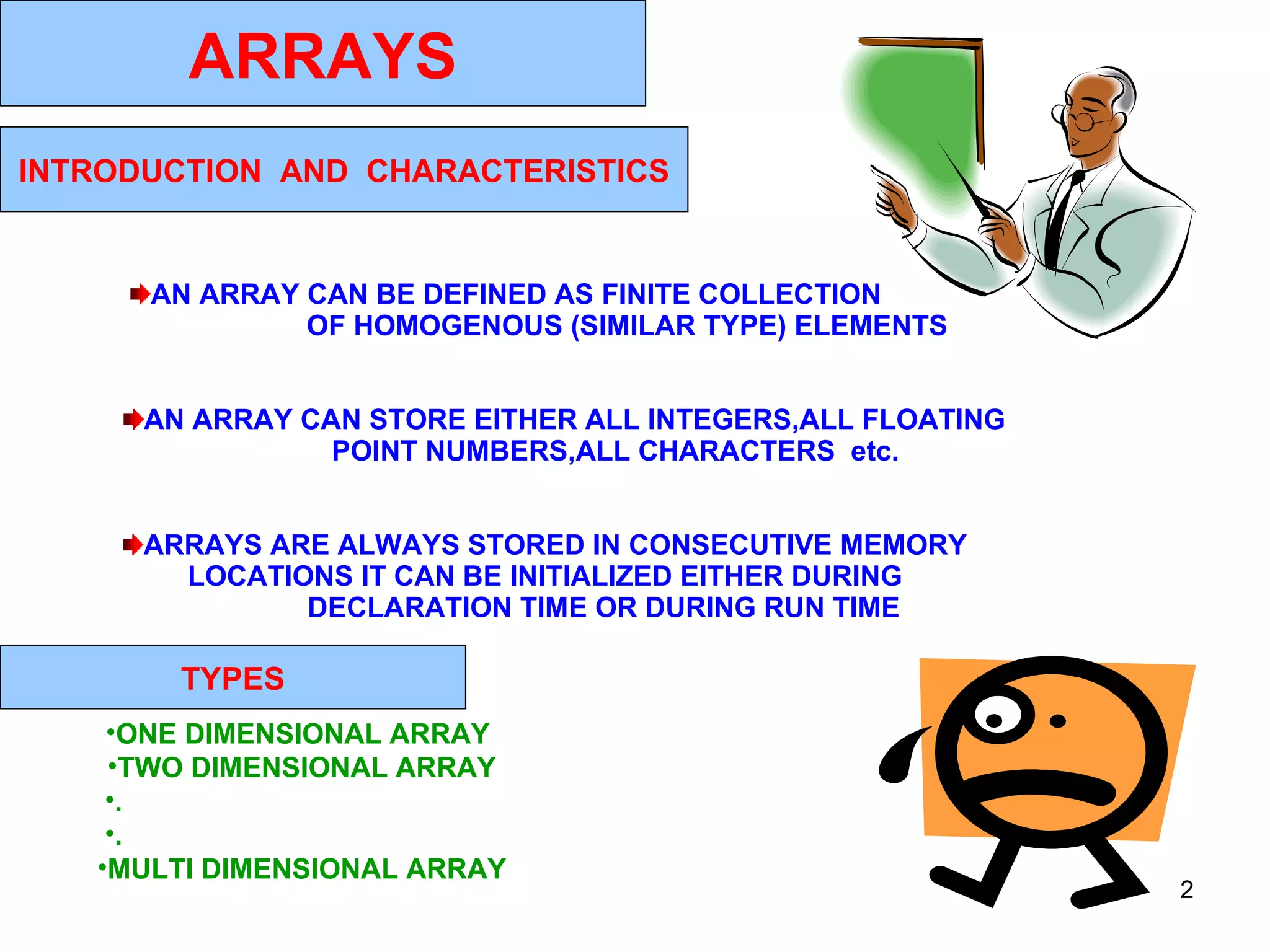 11/01/11 ARRAYS INTRODUCTION  AND  CHARACTERISTICS AN ARRAY CAN BE DEFINED AS FINITE COLLECTION  OF HOMOGENOUS (SIMILAR TYPE) ELEMENTS  AN ARRAY CAN STORE EITHER ALL INTEGERS,ALL FLOATING  POINT NUMBERS,ALL CHARACTERS  etc.  ARRAYS ARE ALWAYS STORED IN CONSECUTIVE MEMORY  LOCATIONS IT CAN BE INITIALIZED EITHER DURING  DECLARATION TIME   OR DURING RUN TIME   TYPES ONE DIMENSIONAL ARRAY  TWO DIMENSIONAL ARRAY  .  .  MULTI DIMENSIONAL ARRAY   