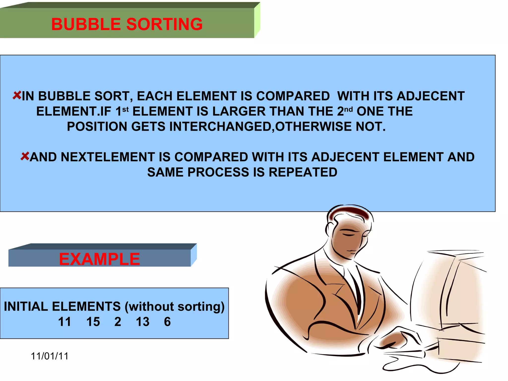 11/01/11 BUBBLE SORTING IN BUBBLE SORT, EACH ELEMENT IS COMPARED  WITH ITS ADJECENT  ELEMENT.IF 1 st  ELEMENT IS LARGER THAN THE 2 nd  ONE THE  POSITION GETS INTERCHANGED,OTHERWISE NOT.  AND NEXTELEMENT IS COMPARED WITH ITS ADJECENT ELEMENT AND SAME PROCESS IS REPEATED  EXAMPLE INITIAL ELEMENTS (without sorting) 11  15  2  13  6 