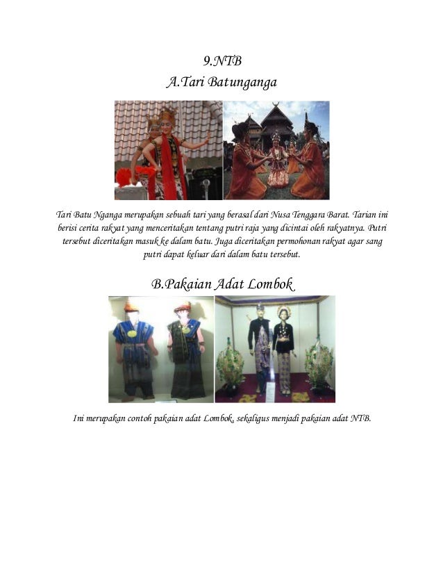 Kliping Seni Tari & Baju Adat