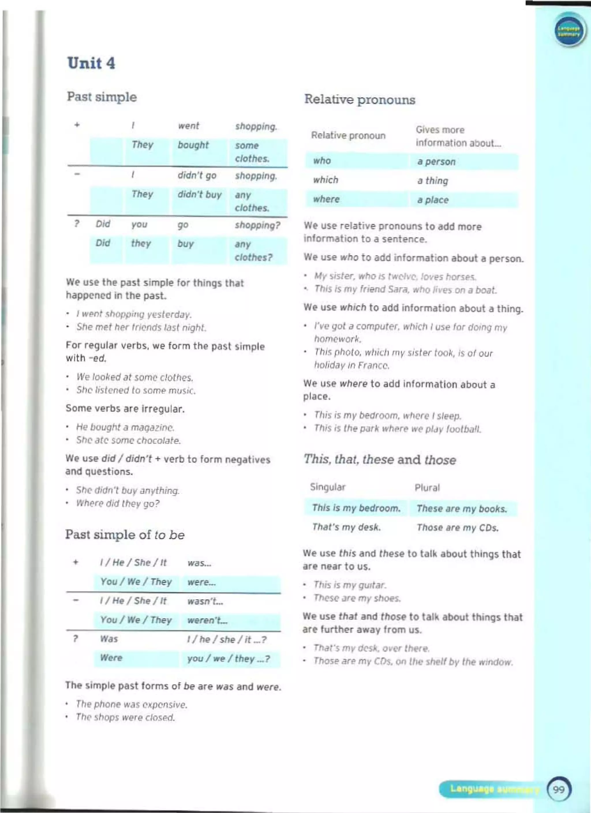 Unit 4
Past simple Relative pronouns
~o,
• 	 shopp'rIf·
,,., bought _.
c/ollles.
, didn'IIlO , 1I0pp/nll·
didn't ooy '0
,
''''' c/otlMs.
, OM	 slloppirlf7
'" "
,,' M,
"'" ''''' c/ollMs?
Wt use tilt past slmplt lor tllings tll~1
t1appt'nt'cI in lilt! pasl.
• , "'I'f)f ~"9 y..sIPld.fy.
• She met ~tr tnCll(/s lasl rnght 

ror rtgulM verbs. we form the past simpl. 

with -I'd.
· We looked M some Clollle~.
· snc lIstened to some mu~i{,
Some verbs are Ir,egular.
• He bougllt a maq,llinl'
• snl' 41C some chocolate. 

We uS(' did I didn', .. verb 10 form n"9~I;vu 

and quulions.
SIlC OI(/n'l buy anything.
• IOlItrt did IMy go'
Pa9t 9imple of /0 be
• 	 II H.. ISIl..11t .....s._ 

You I W.. I TIIl'y were_ 

I! He l Sloe l it ....."''f_
rou I W.. I TMy _~'L
, 	 ... 1llM/she/iL?
.~ yotJ 1 ....1 llIey_7
Tile ,Impl. past forms of be art wa5 ~nd ....re.
The pIIOM was I'KpcnSivl'.
• Tn/' shops w
.,,!C105Pd.
Grtnmore
R.lati~ pronoun 

InformlillOl'l abouL 

who
wllich 	 II /h,"9
a pllfC,
w. us.. r..l"t'ye pronoons to add mor..
,nlo,"","on to a s.nt..nc...
W, use who to add informatIon abovt a penon.
• Wy sister....1!0 IS I~."(o. Io>..s /'Ofs....
• Trnsl$ my ,,,tndS¥o1. ...I!o1'••• on a boat.
Wf use ...hich to add information about a thifIQ.
rye got ~ compul",. which lyse lor dom<; my 

home..or.... 

this photo. wl"dl my SIsler 100«. Is of OUr

ho/iday In Francc. 

W.. use where to acid Information about a
plilce.
rllis is my bedroom.../left I sl~
• ThiS;$ file p;Jlk ...fttor...t t/ldy /OO/ball.
ThiS, thaI. these and those
Si"9ul¥ Plulal
ThIs Is my l>tdroom. TIMSIt ar.my boo~s.
TM/'s my dl's~. TlIosf If'my CDs.
We uselhis lind Ih.s. to talk about thIngs that
ale near to "'5.
• This is my qullar
• TI!tSc.' iN.. my sIloH.
Wt un Illal and 11105. 10 lal••bout Ih....gs Ihat
.n turllM!r aw.y flom us.
TIa/"S m~ dMII. o~« Iller.
• Those ar~ my Cos. Of! lilt' IIItIf by II>e ..,ndo...
 