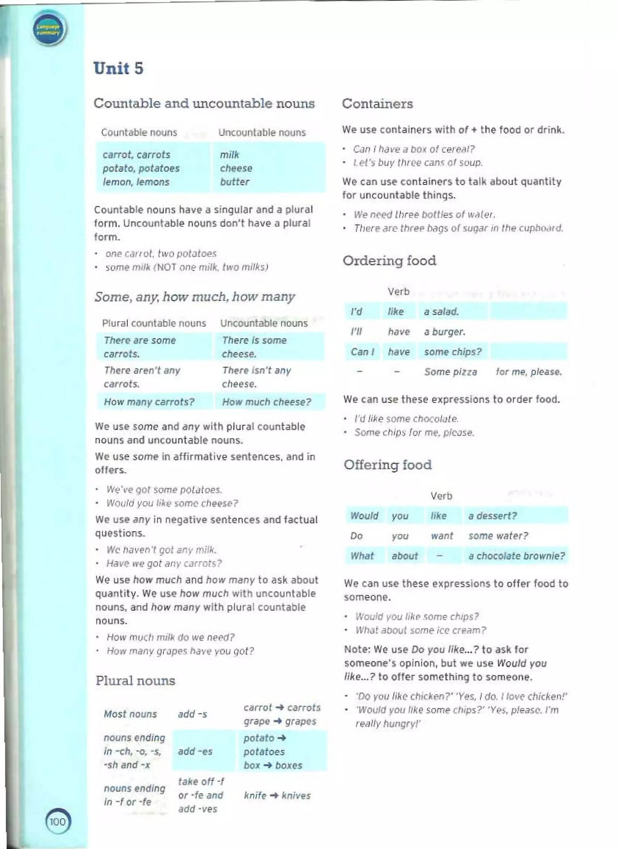 .iM6unv
AII~aj
W.I
'''5~''ld
·S~A
.
•
i.mlV)
~wo,
~~II
no.(
PlnoM.
.jUi~''''P
.Mot
I
'00)
I
·Si"..l
Wl)lij,)
J
~!IIl{).i
00.
'
iUO"WO~
01
6u",uil
wos
'
illio
OJ
i
···i.!!
noA
P!n
OM
..
sn"M
Inq
'uO!u!do
$
......
O"wos
JO
I
~SIP
01
i.
···
..
~II
noA
O(],;osn
iM
:
..
ON
2.w~aJ'
J,!
"Was
,noo~
.~",,1
,.11111)
"wo.
~
~'I
Il{)A
PlnOM
'
'"uoa
WO$
01
pooj
Ja
llo
01
SUolssilJdxa
a
s
alll
"sn
UIi"
iM
'~«'Jjd
'aw
sOl
~rJIV)
"was
'
~lrloJOq)
..
was
"
~
JI
p,I
.
'pool
J"pJO
01
SUOISSiJd
~a
asaVj
asn
UIP)
"M
·...
~jd
·.w.I01
.Hld
awoS
lsd!.p
.wos
..A....
/
UVj
'Ji6Jnq
I!'
;MI!'V
II,'
'~I"s
"
i~!I
P.'
q
)"11
PooJ
6~.tapJ:O
-pll'OIpJn)
"VI
III
Jf!6ns
/0
.6"",
diliij/
;!!f'
i)"'/1
'
""II'''
/0
s"moo
."S'II
p.NU
"AI
'
'S~U!1I1
illql!'luno~un
JOI
Amuenb
t
noq.
~I"
0
1
$Jil
UII!'UO'
isn
Ul')
aM
-dno
s
/0
SUI!':)
i),)NI
,nq
~.I"
I
(.
I~"ja,
/0
WO
l!
;>AP'II
Ut'.J
'
~
UIJP
JO
POOj
"41
+
/0
IU!M
sJa
u!l1'
luo)
ilsn
ilM
SiA_PPI!'
ilj_
JO
J-
ul
s
....
!
U
~
...
~
IJU~
pu
,"
aJ'
Je
6ujpu"
s
unou
I,
110
"~'"l


sUOQ
...
KOQ
K_
pu.
vs­
S""lillod
s,,_
PP'"
'S_
'0.
....
~
U!


...
OJ,jOO
6U/PUi
sunou


sildl's6
...
•
dpsb


s_
PpIP
IUneu
lsew
SIOSJ")
...
10JJ.'
sunou
re:.mld
l
lOO
flOA
aAI'Io'
sildt'!O
~UI'W
MOil
.
iwau
aM
00
~I'W
'pnw
"all
'
's
unou
illqeluno)
II1JAld
1111
....
Auew
MOil
pue
'sunou
"Iqejuno)un
III!M
lI)nw
MOlJ,;osn
a
M
-Al
!IUlPnb
Inaql!'
~SE'
01
Aul!'w
.10010'
pue
lI)nw
MOij
"sn
aM
<SjOJsI-'J~Ue
lo6a";MI1'II
•
'Ww
AUl!
1061.u;MI'Io'.:IM
'
'suo!lsenb
lenl~el
PUlP
Sa)
u"lUOIS
;lAlj~6au
u!
,(ue
ilSrI
aM
i.
JS;I~'I'
JWOS
iI~'1
noA
Plno,..
'S;>oW/Od
;lUIQ,
lob
a''.~M
.
-";
J;lIIO
UI
PUf
'saJUaIU;lS
a
A!lewJ1lle
ul
;lWOS
asn;lM
'sunou
illq
e
l
unoJun
pUR
suno
u
il
lq"luno,
leJ
nld
111110
Aul'
pue
awos
asn
ilM
~SjOJJV;)
,(Ul'W
MOil
'isaa,p
'SIOJJIP)
~U"
l,usl
iIJ"'Il
Au"
l.UilSI?
iJiij1
'"Silal,p
'SIOJi."
;twOS
s/"!
""'l
.wos
ilJtl.J.Ja<j1
~unou
ilIQI'luno",m
.unou
"lqPluna'
I"Jn
ld
'<UI?W
MOl{
'l{;)nW
MOl{
'iUI?
'awos
(S~I'W
OMI'~I'W
~uO
lON}
~/IW
""iO
'
.
~""Wlod
O"l
'jolln
iWO
'
'WJO,
leJnld
I!
"~"j
I.UoP
SUrlOU
a
lqelUno;)ul1
'
WJO
/
Ivmt<!c>
put'
Jeln6u!~
Ii'
;lA
"
1I
sunou
;l1'I"luno)
SUOw.ij
'UOW"I
S~llPlod
'Ol
"
ICd
SIOJJPJ
'j
on"J
SHun


I
 