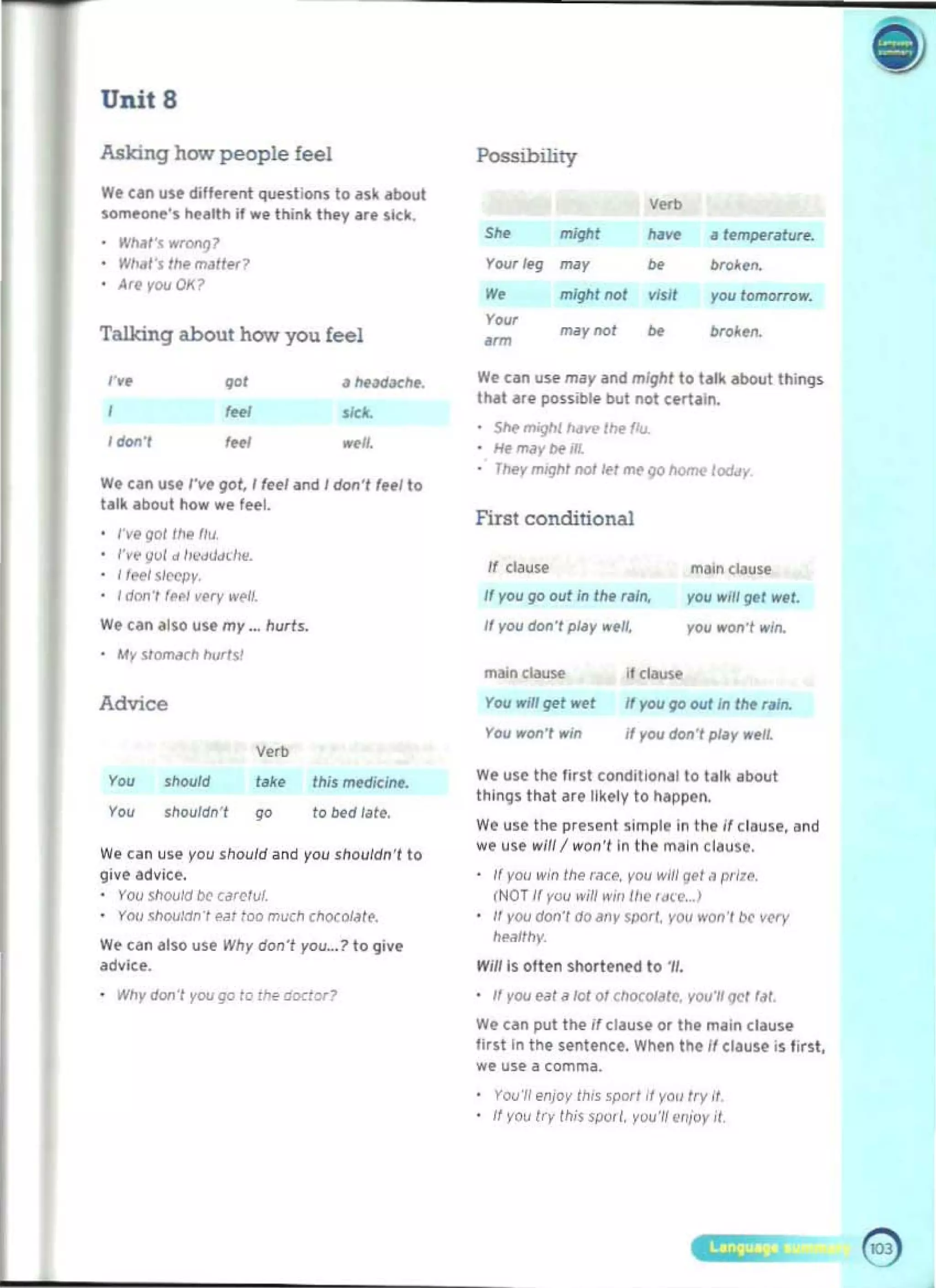 Unit 8
Asking hOW' people feel
We can uS! differl!nt questions to uk about
10ml!Or>e's health il WI! think thl!'I' arl! skk.
WMt'$ ...r""'91 

wlvn Ihl! "",lIl!r? 

ArfYOIIOI<?
Talking about how you feel
Co. ,,,
'HI
I dOlI'! 'HI
W. Cil" us. 1'01' got. 1feel oInd I don·tt", to
t.lk .bout how we feel.
I'vf gollMe /h/
I'v~ !lui d II~Jwd,~. 

lleel slccpy. 

I dQII'I I~'" very w~lI.
we can also use my ... lIurts.
• My slom.tCllllurUI
Advice
sllOllld
,,, s"ould~'t go Ie Md "It.
We can use you should and you shouldn·t to
give advice.
• YOO shooiO tie c~relu/.
• YOU shouldn'/ &If 100 mue" ehocol"lr.
We can also use Why don·t you... ? to give
advice.
• Whydon'lyougololhrcoClor?
Possibility 

'Hb
,,- ...,. a temper.!ure.
-, "
Your~9 ~, bf'o~en.
W. mlqlll no! vlsll you tomorro....
,~,
....Ynol bro~eot.
"m " 

We can un molY and might to talk aboutthinqs
that are ponible but not certain.
Shfo m;gN""~!1II! /Iu.
He,...,y be tit
TIII!y ""9'" IIOIler "'f' 90 /Iomt.> todJy
First conditional
II clauU! ma,,, cI<Ius.
If YOll!iO out I" till rolln. )"OII ...ill9" ....!.
If you don·t pl4y .... /1. you won·t ...in.
main clause il c"use
YOII wi" get wet "you go out In tile rilln.
You won" win If YOll don" pl4y welL
We use the first condillonal to talk ilbout
things that are IIk.,y to happ.n.
We un the present simple in the if clause. and
we use ...mI won·t In the main clause.
II YOII win Ihe rilce. you wili g~ 1 ~ prize.
(NOT If yoo w,1/ woroll,,, IlI(e.../
II yoo don'l /10 (loy SpOrl. yov won" be very
IIMlllly_
Willis otten Shortened to '11.
• II roo eat aICl 0/ CIlOCOldlc. YOV'IIg<'1 loll.
We can put the If crause or til. m.in cI.use 

Ilrsl ln the sentence. When Ihe /f clause is 'orsl, 

we use a comma. 

You'/I enJoy III,s sport If YOII try II.
• Ilyoutryr"i~5POfl. yw'I/~"ioyd
 
