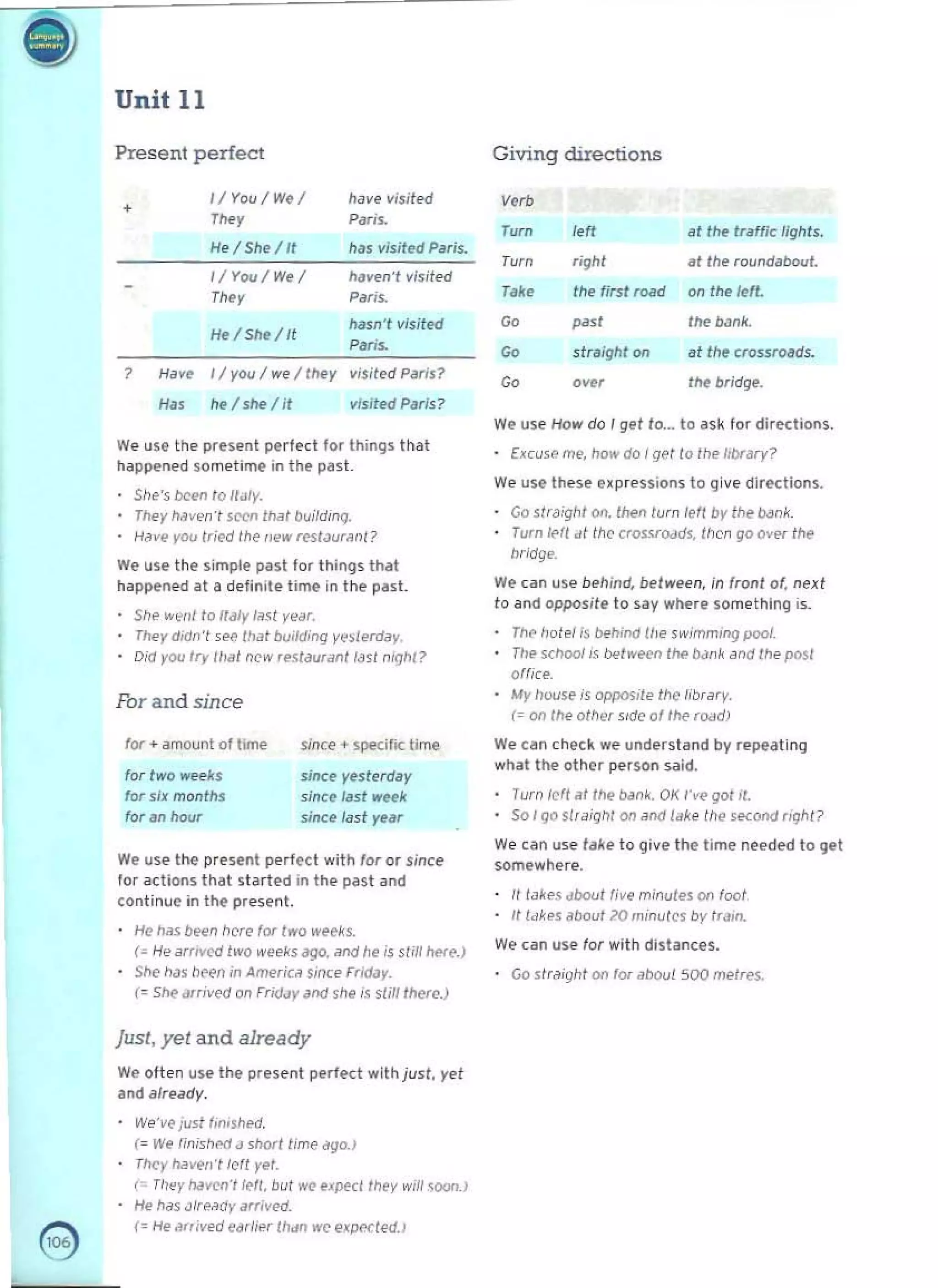 Unit 11
Present perfect
I! Y()u/We / nave visitNl
• n., PMIs.
He/She/rt hots visited P,'is.
I!Yo... / We l 11' .1'11"1 visited
Tl1e~ Paris.
He/Sht/It
11.1511'1 visited
PIt,!s.
, Ha.e 1/ you / we I they visited PilriS?
H" he I she / it visited Pllrls ?
We use the present perfect for things thai
h"p~n...d sometirnf in the Pits!.
She's been /o/lolly.
· TM y Mv~n '/ SC'('fl IIIaI l)uMmq.
• Hd vl! you If~ the " ..... rf'Sl.Jur~ "r?
We use the simpll' past for things Itlat
happened at a definite time in the put.
Shp ..~,, 'Io l/iJ/y I~~t y~ar. 

They dldn ', SN) t." at buU</,ng yeSlerdity 

Did roo Iry 1I>il1n!'", feslduranl lasl nlgh!? 

fur and since
lOt' ~ amOunt of lime since' specific time
for two weeh since yesterd,y
for six months slrn;, I"s/ "et'k
for 1111 hour since last re'"
We use the present perfect with for or since
for iletions that s!<lfted in Ihfo past and
,on t in~e in tilt present.
He ","$ b!'l1 ~ here for lwo ...ee/o;s. 

(~ He ar(lY('d 1"'0 ...ee~s ago. and ile is s(il/ /lere-.) 

She /).)S b('('u in Americ~ Sinn' Fridily. 

(: Sh(' ~"ived on FridiJy and she i5 slilllh('(foJ 

Just, yet and already
We often use t he present perle-d with juS!. yet
and already.
we've Just finjlhe(1. 

(: We finisnNJ ~ shotll'me ¥.I 

rncr na~ell'f lert yel. 

I' T~e y NyeM/elr. bul ...e e~Pf'Cllney will ~OO<I.) 

He ililS J lrp~(1y arrivf>C. 

e (. He ilflived e"r/,..,.'h,m we e-xp~cted.!
Giving directions
Verb 

Turn left at t/le Iraffic lights. 

Turn right at the rO(lnd~bout. 

on tile ,.ft.
Take the first fOlld
,,.,,,
"
Go the b.Jnk. 

straight on at tile crossroads. 

Go om the bridge.
We (lse How do I get 10... to ask lor directions.
· Excuse mi'. hOW do /get to ' hellOl"ary7
Wfo USt these u preu ions 10 g i ~e dlre-ctions.
Go straigM 011. Ihe-n lurn leI/ by the /)dnl;.
· Turn 1(>11 <lIthe cros~rOdd5. then go o~{>( Ihe
bridge.
Wfo can ~$" behind, belw('en, in (ro,,1 of. "ext
t() and opposite 10 say where something is_
Th~ Itolel is behind tlJe swimming pOOI_ 

n,e scllool '5 betwef'(j Ihe w nle ana lile pOst 

office. 

My Il<xise is ilpPQ5itf' Ille library. 

(= on Ill.. otll~, Side of thl' road) 

We C8n c h et~ we understand bV f e-peat ing
what t /l(o oth~r pf'rson ~id.
• 1urn I~ ft at Ihe banI<. OK !"vfo got it.
• So Igo sj,aig~1 or> and I"k.. the second fight?
We tan uw t"ke 10 give the l ime needed to 9411
someWherfo.
IIlak..~ "bout fi ve ml~uje5 on loot
It Idk..s about 20 minutes by tram.
W.. <"n U~fo for wilh dislilnces.
• Go sIraigl>t on lor about 500 m(>lres.
 
