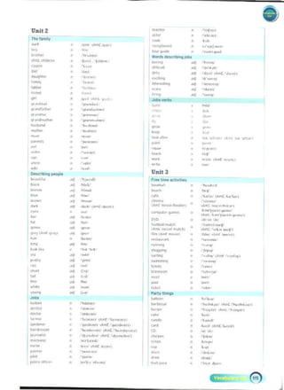 --
• ••
•
--
--
••
••
Ullit 2
n.,_

-
'"
110"""',
(M".("'~....
,~.
'"
d ....' ...
,....,.,.
'OIh..
,,~
yo ••,....'"
.'".."""" ......
(jI",~"
.,.."<ho,.....
-
~­
"'''''''$
.
-'
'.
,~
...
,­
.
bo,,,"''''
'.'
Ioj",>:).
-
.­~.
-
,.
­.,~,,- p.,.
~ 

,~ 

........ I•• 

'"
po ' It )
'"
,~,
".
".
.....
-
-
~­
"-1
_....1
'.­
~­
M~"'."..
,.,"'01,I
"",",,;,;
""'.~
""."',
I""~' '"I ,.,
.'"
• ~"" ,.....[ ...,
.,
• 	 .
• 	 '1-<""",.
• 	 1"'" ,.IJo.....
• ,'"
~,
• 	
"
• 	 ·d·~"'.
h,..,.,
•
fo',,,,,,
• ,-,
•
• 	 ..,1 ,'-10 ~,II 

·"'A·..J..~

• 	
"'•.,./.,......
•
• 	 ",.'"."""
1"_,,1.>0..
• h........... 

•
• M.o>r"
•
• .­
•
• 	 ......""
...
•
•
"t.,.:t.1t
1otd ..
1.1.".li
·~I" ,
.10;0,,,	,.,.,[ 4o.:!I.,
-
k ....
..,
~.
•
,-
."
k ••
'••k ',",k
.~.,.
r"'"
'.,,"
•
· 	
-,
" 	 ._...
·
· 	--,,...,
,....."''' ,...( ,~,,-'"
n 'go..dn"",. ,.m( ""·fd!o.~"1
~ '~'-"k"~,, IM'[ ....,...Jo-".......
" '<1,,,".>1,,,. ,001: '~'''.''''','I
" m,',a'nll
n 	 n'"" ,,,,,,r """i,
~ ....'",.•"
~ 	 ....'1;0
~ 	 ",..." "'....~,.
~,,(.....
•
• 	 '"",..,,,
"'<<"PI...." ~ ,.......J......,
1_91'"" Q ' ....." ...0010
W.,../h describWj jOb.
~~
~.Il"",~
"I!t,
"C"OWI
"'''.'''''9
.~
''''''1
,­,_.
-'
-..
Unit 3
r.Hlime .d,.iliH
_.
-
<0'.
'­
•AO'I """". ,,,,,,,,...,
-­

"~
'~'."I<"
'-.<ocu<-':h,
,......__.,

,...I~..,"
.~
-~
"',!i!l<j
, .. lmmj"ll
tOn""
!O!O>;~on
-
1,104
-
~
-
.."
..
~­
­.~
CO
<hod""
({"P'
,..
..
0-
,
hoor_.
..
MIl
"',"..
'~"'"''
..
6dI ."',,,.,......: J",,, ,
-tI ,b.~"1
,., .... '0)
~
,lo...'
<odj ,.'''~
, -
, 	
-
.'.
•
• 	 ".
• ..... cr,.....
• """
" ....",.
• 	 ",.
• ">:l 'MI( .,,,l •
•
• 	
..
'...-,....,,,.
• '. ...... ,Am( ....·f•• ,
•
."....
• 	 ,....,-.,,"'~.~,
_·rJ·"~ ..."'"
• 	 ,_ '_'r..."",!1""""-'
..,,,....
• '",,~~J_'I
• 	 ,."" "",.. _(I
• f.....AW _".,
.~~
•
• 	 ".,.
• 	 '/....'9'
• 	 ','""", 'Am' ,·",10""
• ".'m. ~
• '"no~'
•
•
• ,.,,'
•
• lv'IIo••
• """"'"'" ,."" "ho,.....,'" ,
• 	 -,., .... ,.ont. ""'¥'"
• 	 '"
•
• 	 '""" """'[ '~".il
• 	 "­
• 	 "f'l'0'
, 	 ,,,.,,,,
• 	 '"
• ,I,,'.~'
• 	 .'"
• 	 hu "'...~
 