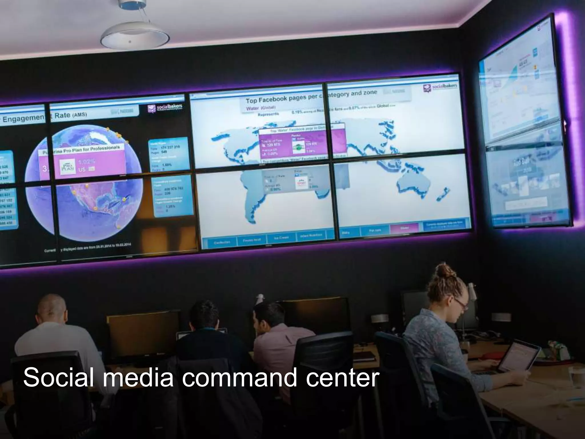 Social media command center
 