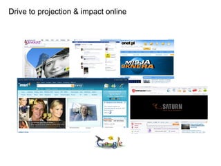 Drive to projection & impact online 