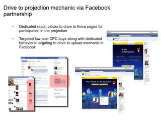 Drive to projection mechanic via Facebook partnership <ul><ul><li>D edicated reach blocks to drive to Aviva pages for part...