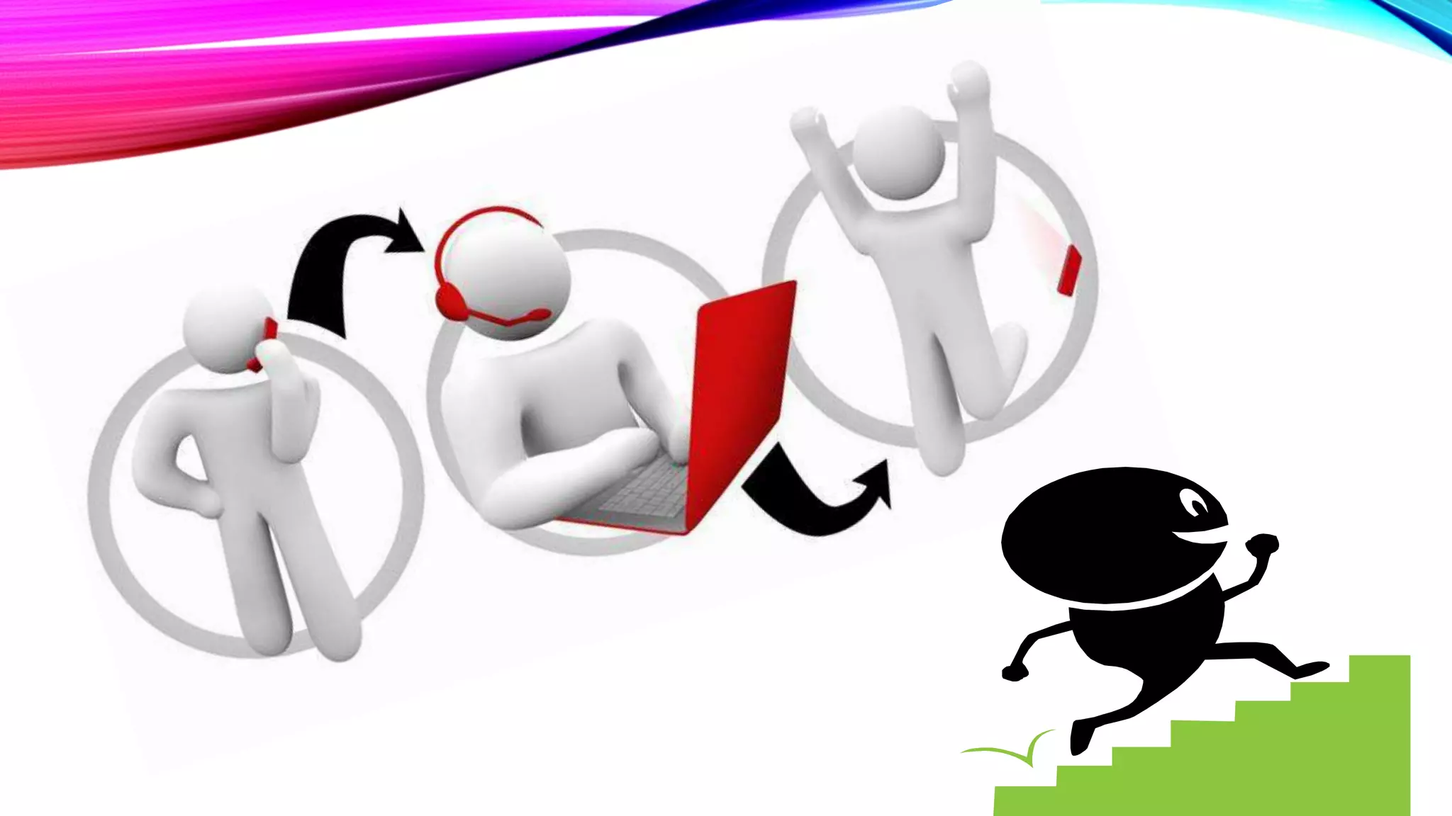 scenario-based learning