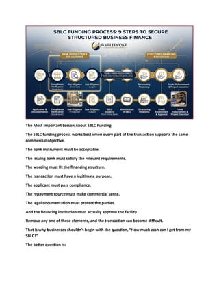 The Most Important Lesson About SBLC Funding
The SBLC funding process works best when every part of the transaction supports the same
commercial objective.
The bank instrument must be acceptable.
The issuing bank must satisfy the relevant requirements.
The wording must fit the financing structure.
The transaction must have a legitimate purpose.
The applicant must pass compliance.
The repayment source must make commercial sense.
The legal documentation must protect the parties.
And the financing institution must actually approve the facility.
Remove any one of these elements, and the transaction can become difficult.
That is why businesses shouldn't begin with the question, “How much cash can I get from my
SBLC?”
The better question is:
 