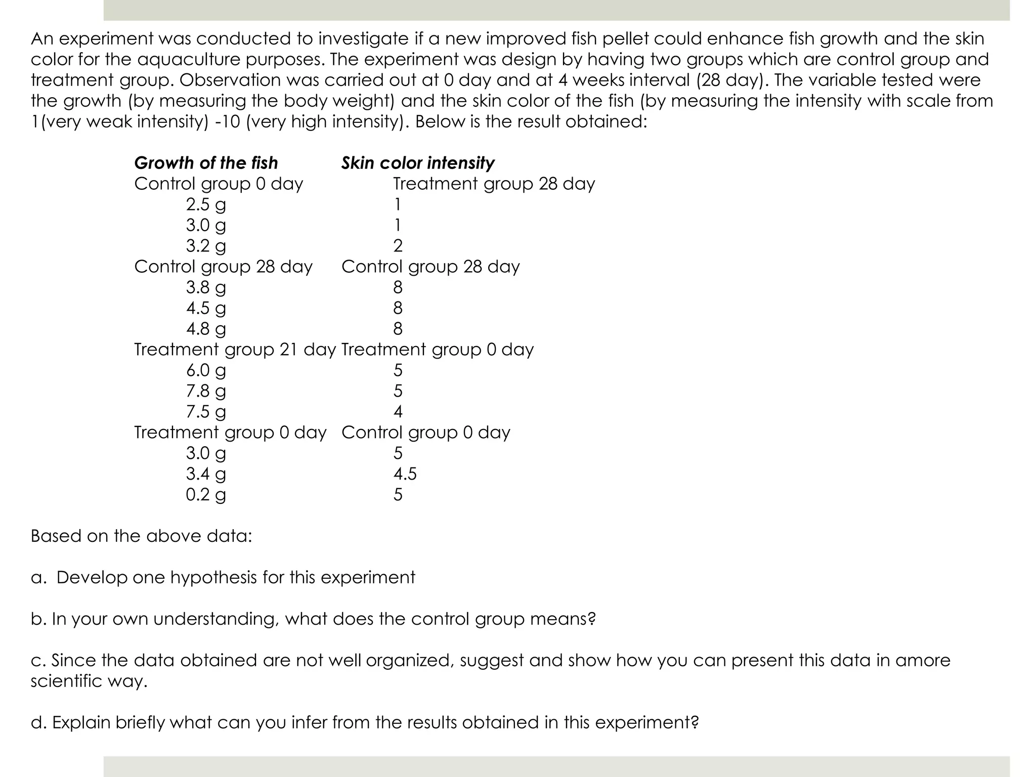An experiment was conducted to investigate if a new improved fish pellet could enhance fish growth and the skin
color for the aquaculture purposes. The experiment was design by having two groups which are control group and
treatment group. Observation was carried out at 0 day and at 4 weeks interval (28 day). The variable tested were
the growth (by measuring the body weight) and the skin color of the fish (by measuring the intensity with scale from
1(very weak intensity) -10 (very high intensity). Below is the result obtained:
Growth of the fish Skin color intensity
Control group 0 day Treatment group 28 day
2.5 g 1
3.0 g 1
3.2 g 2
Control group 28 day Control group 28 day
3.8 g 8
4.5 g 8
4.8 g 8
Treatment group 21 day Treatment group 0 day
6.0 g 5
7.8 g 5
7.5 g 4
Treatment group 0 day Control group 0 day
3.0 g 5
3.4 g 4.5
0.2 g 5
Based on the above data:
a. Develop one hypothesis for this experiment
b. In your own understanding, what does the control group means?
c. Since the data obtained are not well organized, suggest and show how you can present this data in amore
scientific way.
d. Explain briefly what can you infer from the results obtained in this experiment?
 