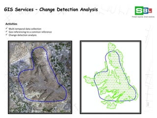SBL Geospatial Services | PPT