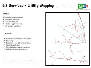 SBL Geospatial Services | PPT