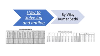 How to
Solve log
and antilog
By Vijay
Kumar Sethi
 
