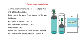 Pressure-Volume Work
• A cylinder contains one mole of an ideal gas fitted
with a frictionless piston.
• Initial volume the gas is Vi and pressure of the gas
inside is p.
• pex = external pressure , pex > p
• piston is moved inward till pex= p
• Final volume = Vf .
• During this compression, piston moves a distance,
l and is cross-sectional area of the piston is A
 
