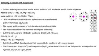 Similarity of lithium with magnesium
• Lithium and magnesium have similar atomic and ionic radii and hence exhibit similar properties.
Atomic radii, Li = 152 pm, Mg = 160 pm;
Ionic radii, Li+ = 76 pm, Mg2+= 72 pm.
• Both the elements are harder and lighter than the other elements.
• Both of them react slowly with
• The oxides and hydroxides of both the elements are less soluble.
• The hydroxides of both the elements decompose on heating.
• Both the elements form nitrides by combining directly with nitrogen.
6 Li+ N2 (g) = 2 Li3N
3 Mg(s) + N2 (g) = Mg3N2(s)
• Both Li2O and MgO do not produce their superoxide by combining with excess oxygen.
• Chlorides of both lithium (LiCl) and magnesium (MgCl2) are soluble in ethanol, are deliquescent and crystallize as
hydrates. LiCl·2H2O, MgCl2·8H2O
 