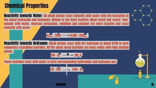 S block elements (Alkali metals)
