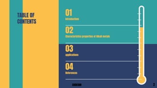 S block elements (Alkali metals)