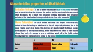 S block elements (Alkali metals)