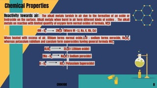S block elements (Alkali metals)