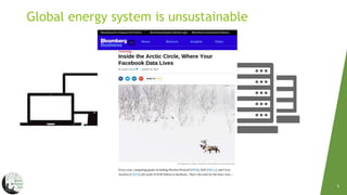 Global energy system is unsustainable
3
 