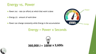Energy vs. Power
7
 Power (w) – rate (or effort) at which that work is done
 Energy (J) – amount of work done
 Power can change constantly while Energy is the accumulation
Energy = Power x Seconds
Power
Energy
100W360,000 J = x 3,600s
 