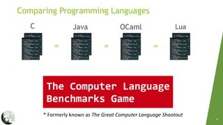Comparing Programming Languages
9
C Java OCaml Lua
= = =
* Formerly known as The Great Computer Language Shootout
 