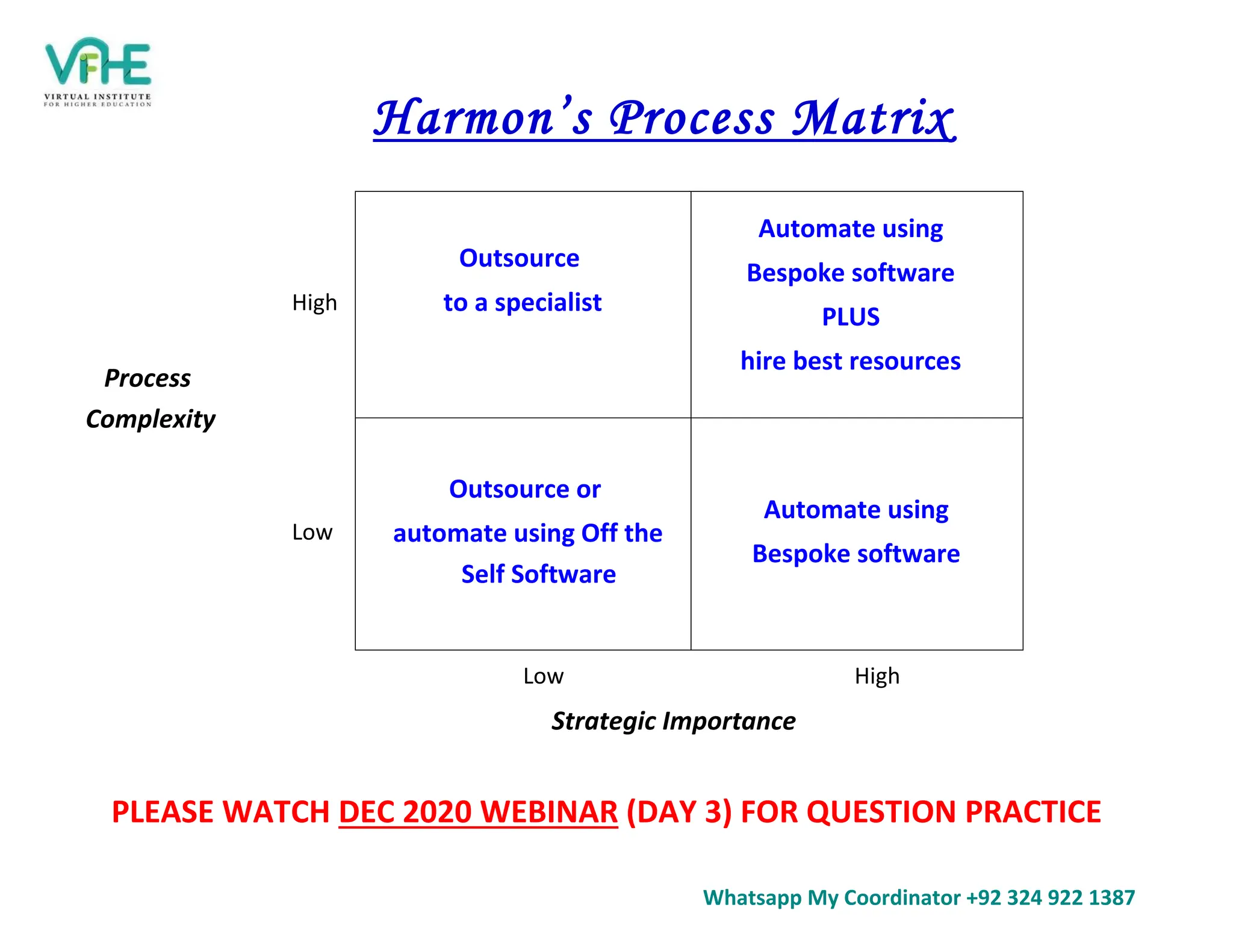 SBL ULTRA Summartized Notes Top 25 Topics by Sir Hasan Dossani.pdf ...