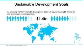 Sustainable Development Goals
$1.4tn
As achieving the UN Sustainable Development Goals will require ‘pouring $1.4tn into l...