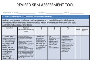 Sbm Performance Indicator Formula School Based Management-emere-Powerpoint-2.pptx