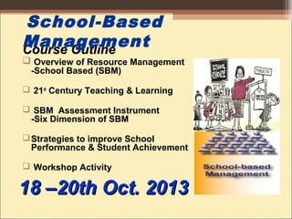 Course OutlineCourse Outline
 Overview of Resource Management
-School Based (SBM)
 21st
Century Teaching & Learning
 SBM Assessment Instrument
-Six Dimension of SBM
Strategies to improve School
Performance & Student Achievement
 Workshop Activity
18 –20th Oct. 201318 –20th Oct. 2013
School-Based
Management
 