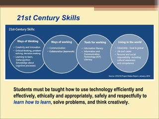 21st Century Skills
Students must be taught how to use technology efficiently and
effectively, ethically and appropriately, safely and respectfully to
learn how to learn, solve problems, and think creatively.
 