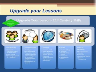 Upgrade your Lessons
 