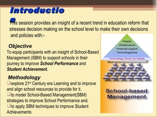 IntroductioIntroductio
nn
Objective
To equip participants with an insight of School-Based
Management (SBM) to support schools in their
journey to improve School Performance and
Student Achievement.
Methodology
explore 21st
Century era Learning and to improve
and align school resources to provide for it.
to model School-Based Management(SBM)
strategies to improve School Performance and,
to apply SBM techniques to improve Student
Achievements
This session provides an insight of a recent trend in education reform that
stresses decision making on the school level to make their own decisions
and policies with:-
 