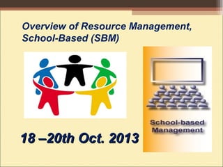 Overview of Resource Management,
School-Based (SBM)
18 –20th Oct. 201318 –20th Oct. 2013
 