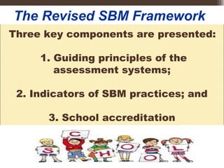Three key components are presented:
1. Guiding principles of the
assessment systems;
2. Indicators of SBM practices; and
3. School accreditation
The Revised SBM Framework
 