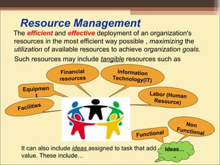 Resource Management
The efficient and effective deployment of an organization's
resources in the most efficient way possible , maximizing the
utilization of available resources to achieve organization goals.
Such resources may include tangible resources such as
Information
Technology(IT)
Facilities
Financial
resources
Ideas…
..
Equipmen
t
It can also include ideas assigned to task that add
value. These include…
Functional
Non
Functional
Labor (Human
Resource)
 