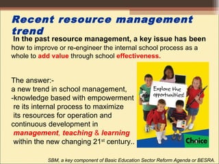 Recent resource management
trend
In the past resource management, a key issue has been
how to improve or re-engineer the internal school process as a
whole to add value through school effectiveness.
The answer:-
a new trend in school management,
-knowledge based with empowerment
re its internal process to maximize
its resources for operation and
continuous development in
management, teaching & learning
within the new changing 21st
century..
SBM, a key component of Basic Education Sector Reform Agenda or BESRA.
 