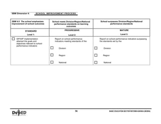 Sbm Performance Indicator Formula Sbm manual | PDF