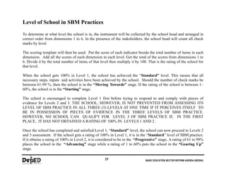 Sbm Practices sbm-manual.pdf