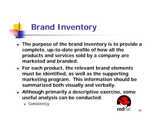 21ST CENTURY BRAND MANAGEMENT: GROWTH & PROFITABILITY | PDF