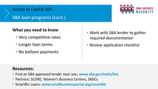 What you need to know
• Very competitive rates
• Longer loan terms
• No balloon payments
SBA loan programs (cont.)
Access to Capital 101
Resources:
• Find an SBA approved-lender near you: www.sba.gov/tools/linc
• Partners: SCORE, Women’s Business Centers, SBDCs
• SmartBiz Loans: www.smallbusinessportal.org/smartbiz
• Work with SBA lender to gather
required documentation
• Review application checklist
 