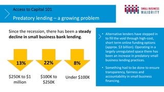 Predatory lending – a growing problem
• Alternative lenders have stepped in
to fill the void through high-cost,
short term online funding options
(approx. $3 billion). Operating in a
largely unregulated space there has
been an increase in predatory small
business lending practices.
• Something had to be done to ensure
transparency, fairness and
accountability in small business
financing.
$250K to $1
million
$100K to
$250K
Under $100K
13% 22% 8%
Since the recession, there has been a steady
decline in small business bank lending.
Access to Capital 101
 