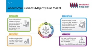 About Small Business Majority: Our Model
 